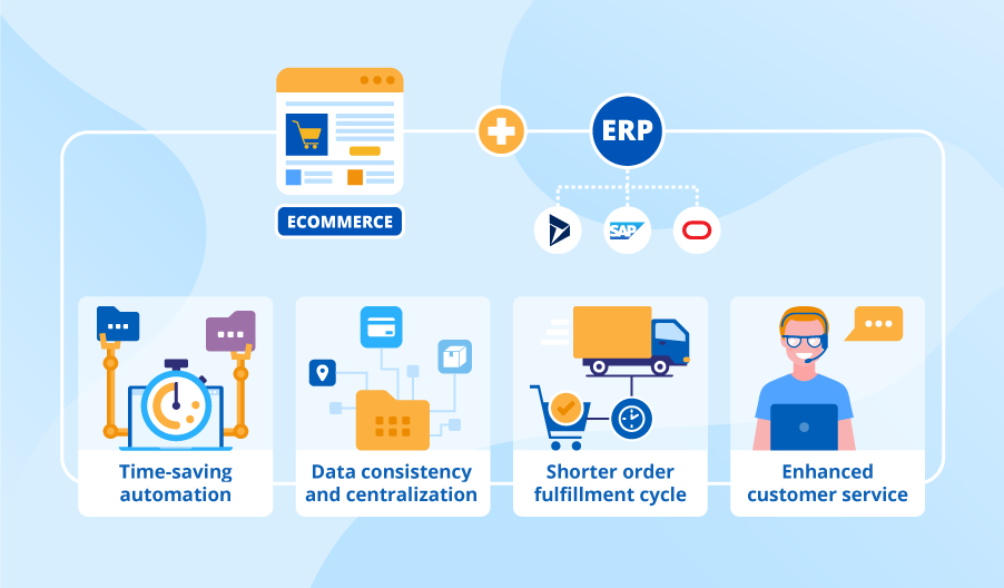 Sage Erp Review
