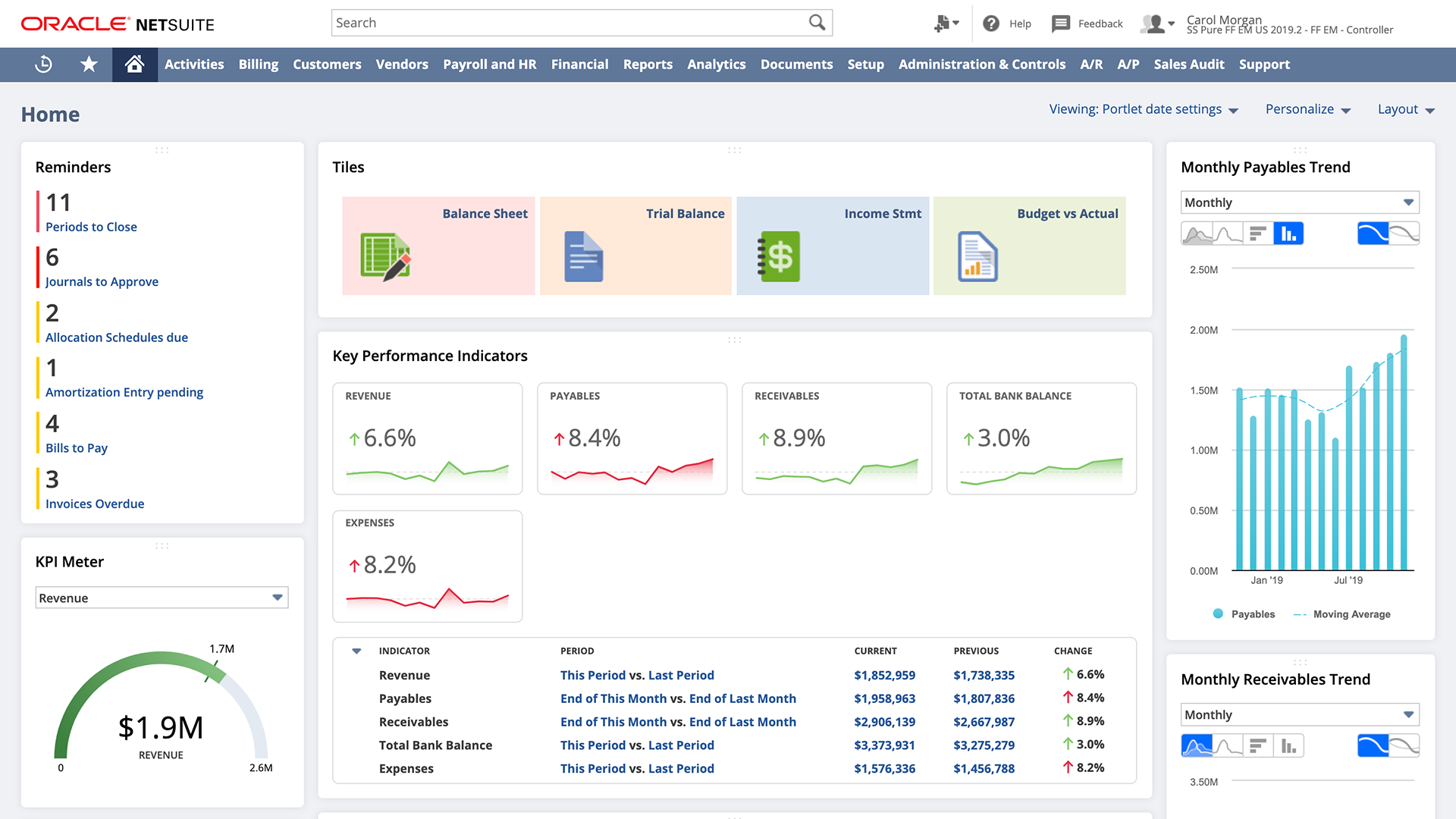 Erp Software Uae